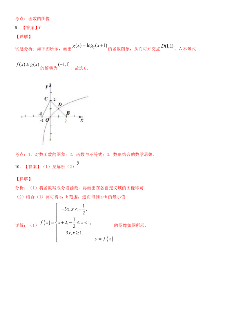 考点12函数的图像（重点）-备战2022年高考数学一轮复习考点微专题（新高考地区专用）_02高考数学_新高考复习资料_2022年新高考资料