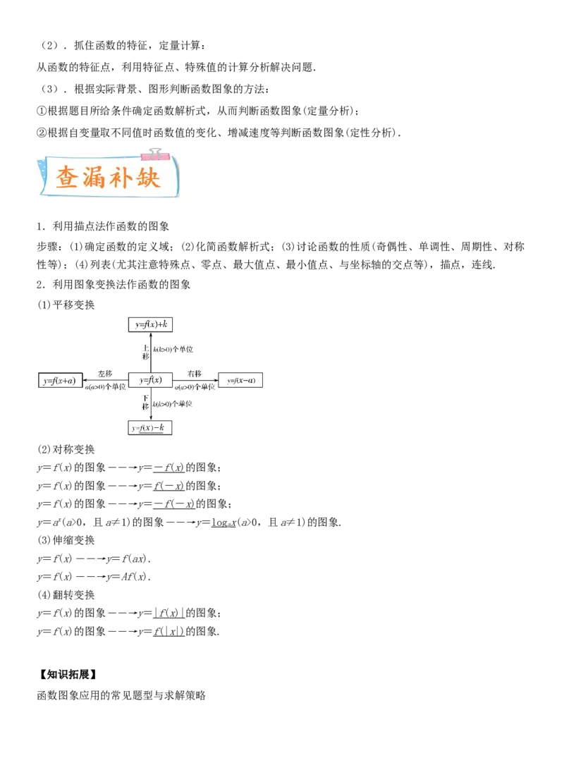 考点12函数的图像（重点）-备战2022年高考数学一轮复习考点微专题（新高考地区专用）_02高考数学_新高考复习资料_2022年新高考资料