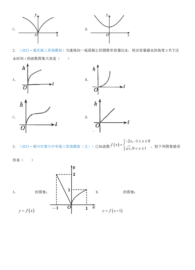 考点12函数的图像（重点）-备战2022年高考数学一轮复习考点微专题（新高考地区专用）_02高考数学_新高考复习资料_2022年新高考资料