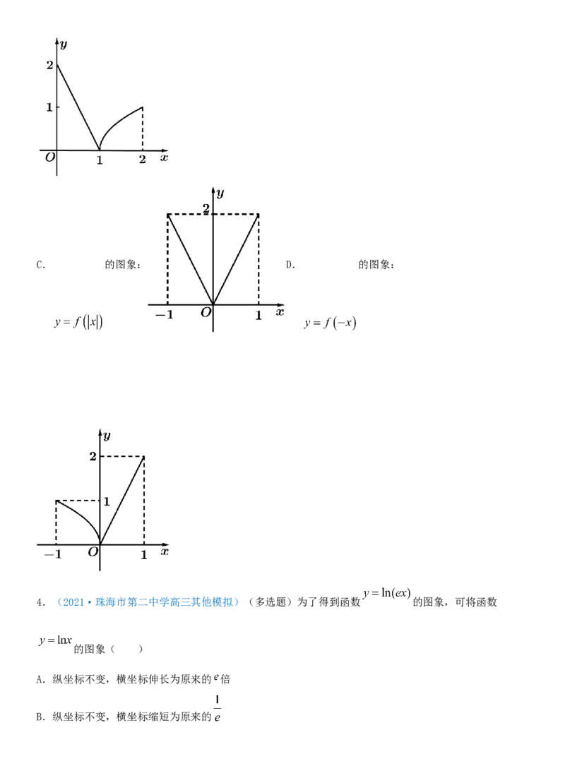 考点12函数的图像（重点）-备战2022年高考数学一轮复习考点微专题（新高考地区专用）_02高考数学_新高考复习资料_2022年新高考资料