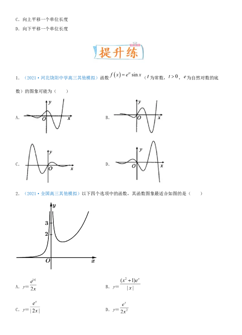 考点12函数的图像（重点）-备战2022年高考数学一轮复习考点微专题（新高考地区专用）_02高考数学_新高考复习资料_2022年新高考资料