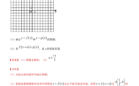 考点12函数的图像（重点）-备战2022年高考数学一轮复习考点微专题（新高考地区专用）_02高考数学_新高考复习资料_2022年新高考资料