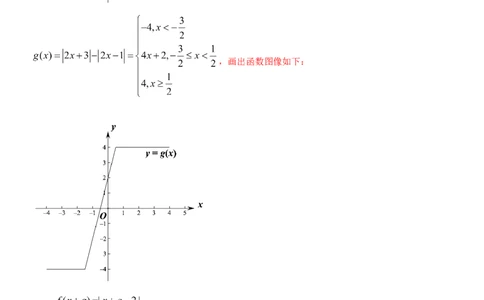 考点12函数的图像（重点）-备战2022年高考数学一轮复习考点微专题（新高考地区专用）_02高考数学_新高考复习资料_2022年新高考资料