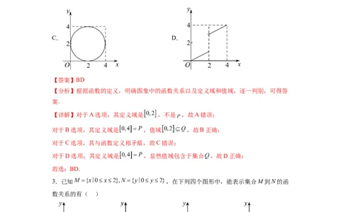 考点巩固卷03函数的概念及其表示（十一大考点）（解析版）_02高考数学_新高考复习资料_2024年新高考资料_一轮复习资料_完2024年高考数学一轮复习考点通关卷（新高考）_考点巩固卷