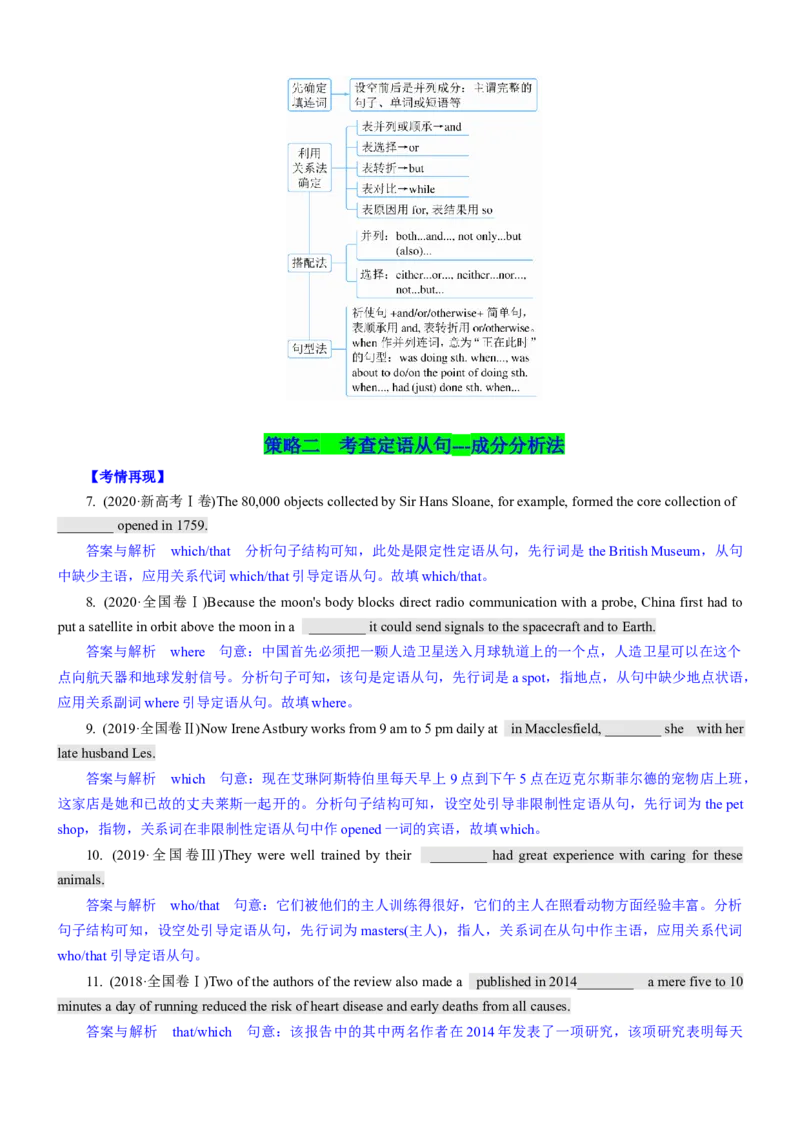 考向62语法填空之解答并列句、复合句与特殊句式类填空的6策略(原卷版)-备战2022年高考英语一轮复习考点微专题_03高考英语_新高考复习资料_2022年新高考资料_2022年新高考英语一轮复习