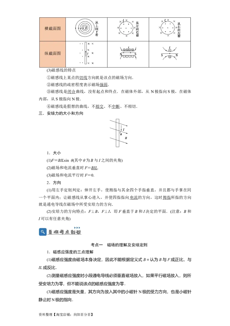 第37讲　磁场的描述、磁场对电流的作用（解析版）_04高考物理_新高考复习资料_2024新高考复习资料_一轮复习资料_完划重点2024年高考一轮复习精细讲义