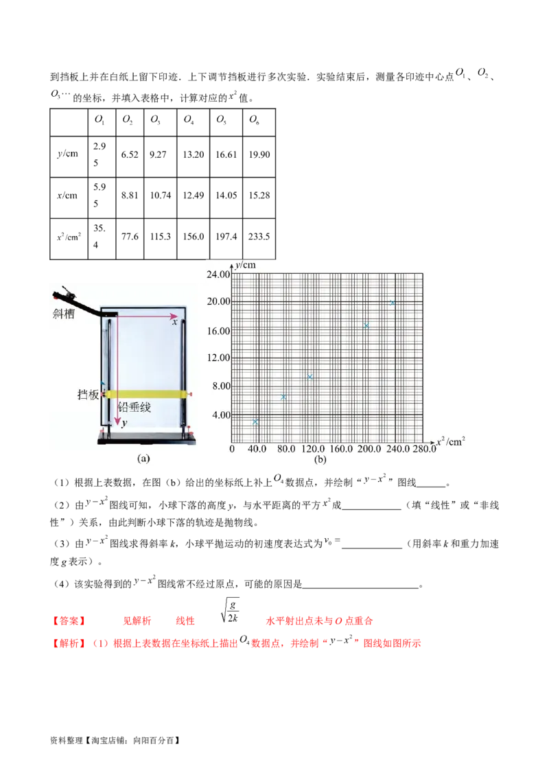 考点18实验：探究平抛运动的特点（解析版）_04高考物理_通用版（老高考）复习资料_2024年复习资料_完备战2024年高考物理一轮复习考点帮（全国通用）_答案解析版