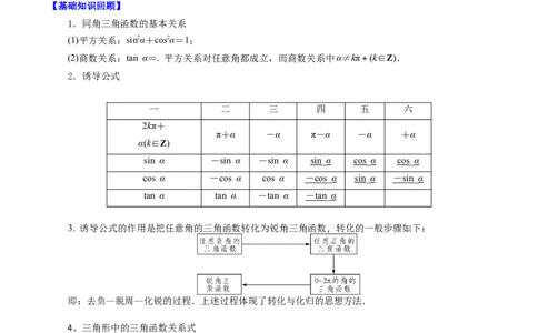 考点26同角三角函数的基本关系及诱导公式（原卷版）_02高考数学_新高考复习资料_2022年新高考资料_备战2022年高考数学一轮复习考点帮（新高考地区专用）8.2更新