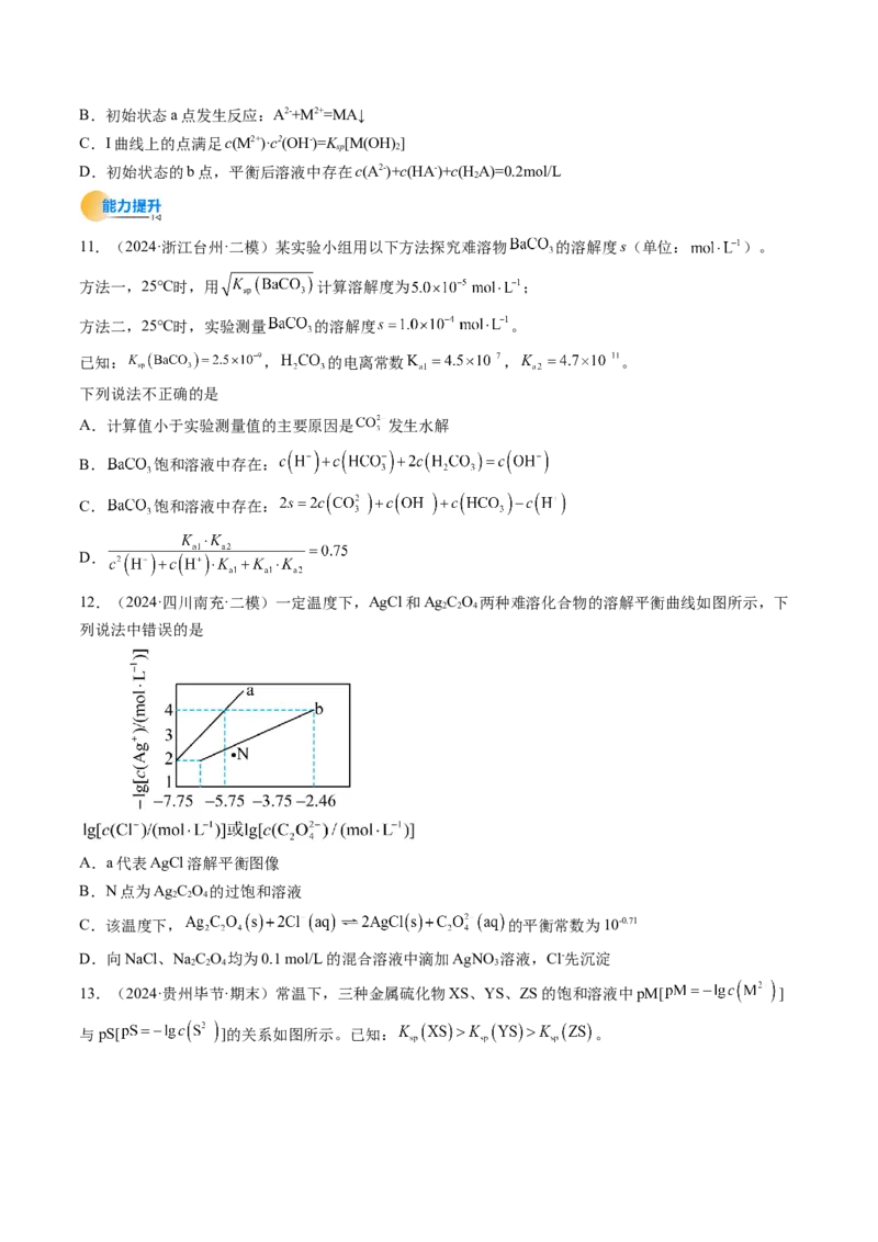 考点32沉淀溶解平衡（核心考点精讲精练）-备战2025年高考化学一轮复习考点帮（新高考通用）（原卷版）_05高考化学_2025年新高考资料_一轮复习_备战2025年高考化学一轮复习考点帮