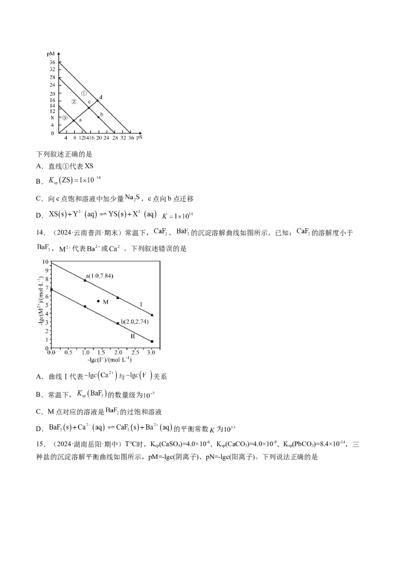 考点32沉淀溶解平衡（核心考点精讲精练）-备战2025年高考化学一轮复习考点帮（新高考通用）（原卷版）_05高考化学_2025年新高考资料_一轮复习_备战2025年高考化学一轮复习考点帮