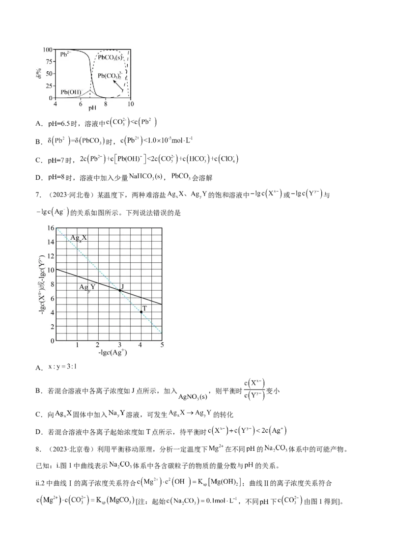 考点32沉淀溶解平衡（核心考点精讲精练）-备战2025年高考化学一轮复习考点帮（新高考通用）（原卷版）_05高考化学_2025年新高考资料_一轮复习_备战2025年高考化学一轮复习考点帮