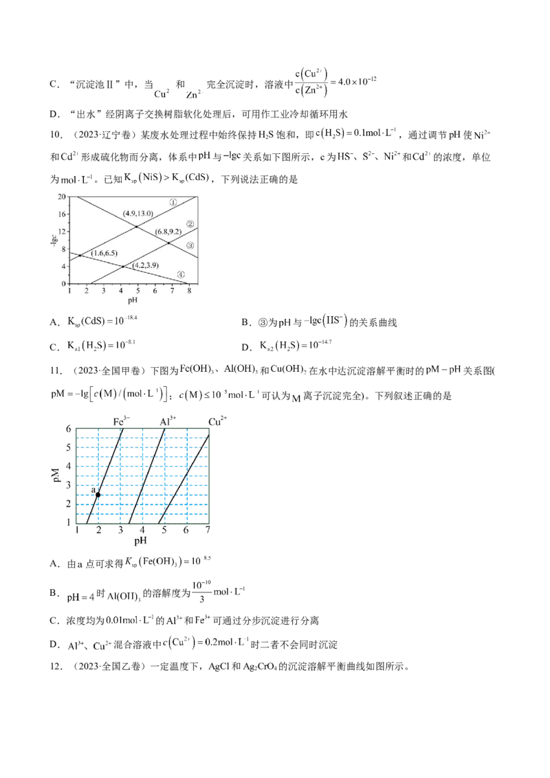 考点32沉淀溶解平衡（核心考点精讲精练）-备战2025年高考化学一轮复习考点帮（新高考通用）（原卷版）_05高考化学_2025年新高考资料_一轮复习_备战2025年高考化学一轮复习考点帮