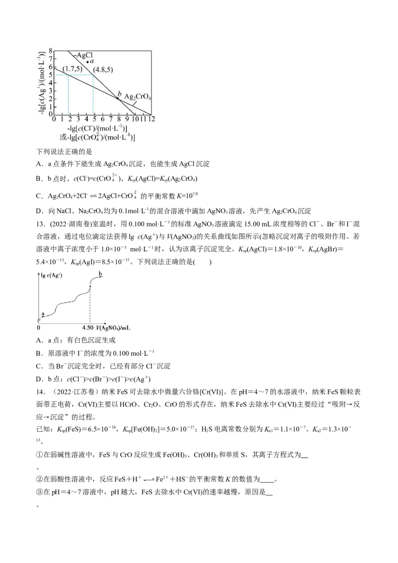 考点32沉淀溶解平衡（核心考点精讲精练）-备战2025年高考化学一轮复习考点帮（新高考通用）（原卷版）_05高考化学_2025年新高考资料_一轮复习_备战2025年高考化学一轮复习考点帮
