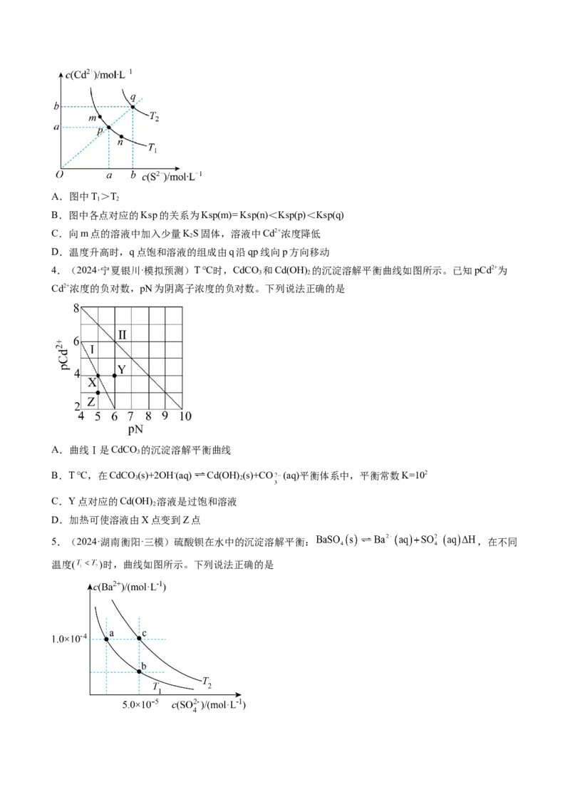 考点32沉淀溶解平衡（核心考点精讲精练）-备战2025年高考化学一轮复习考点帮（新高考通用）（原卷版）_05高考化学_2025年新高考资料_一轮复习_备战2025年高考化学一轮复习考点帮