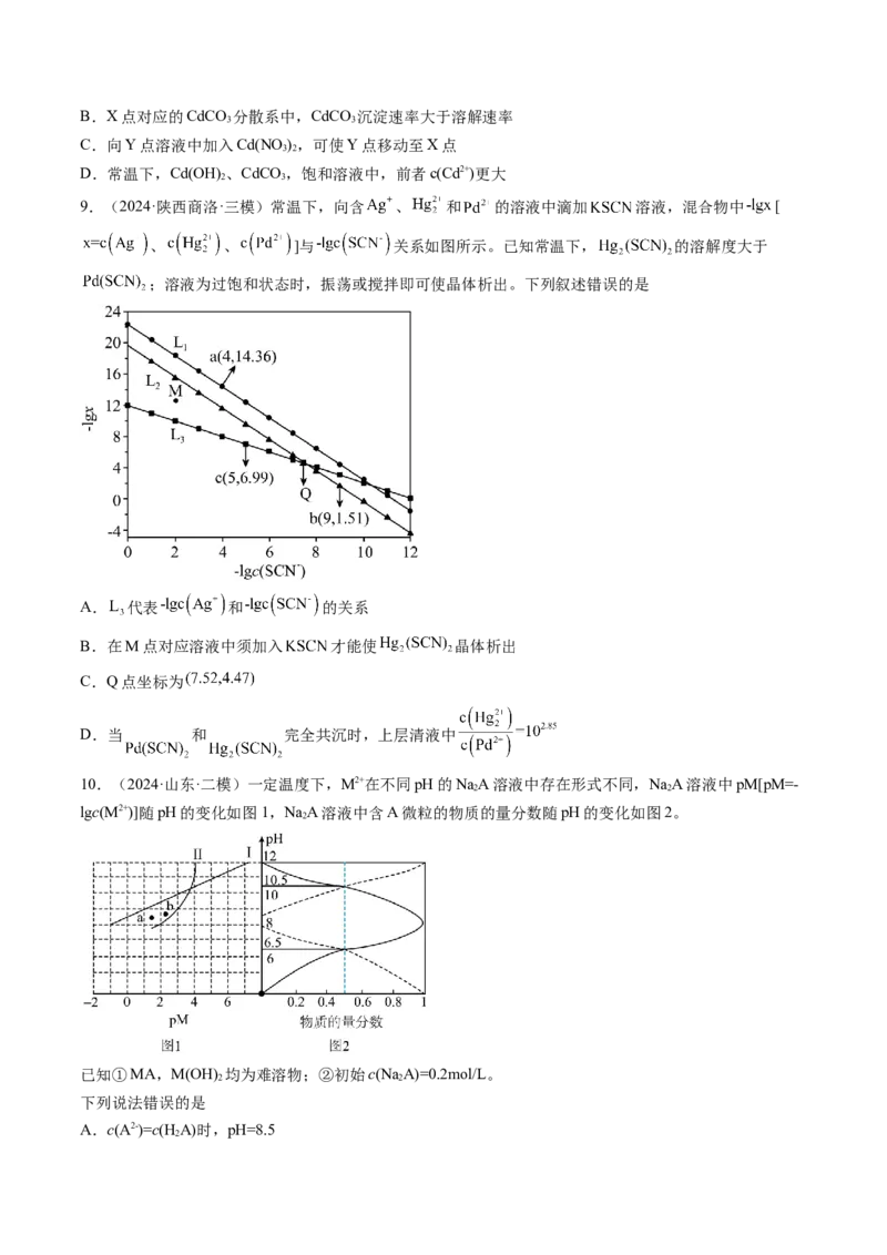 考点32沉淀溶解平衡（核心考点精讲精练）-备战2025年高考化学一轮复习考点帮（新高考通用）（原卷版）_05高考化学_2025年新高考资料_一轮复习_备战2025年高考化学一轮复习考点帮