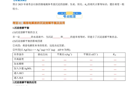考点32沉淀溶解平衡（核心考点精讲精练）-备战2025年高考化学一轮复习考点帮（新高考通用）（原卷版）_05高考化学_2025年新高考资料_一轮复习_备战2025年高考化学一轮复习考点帮