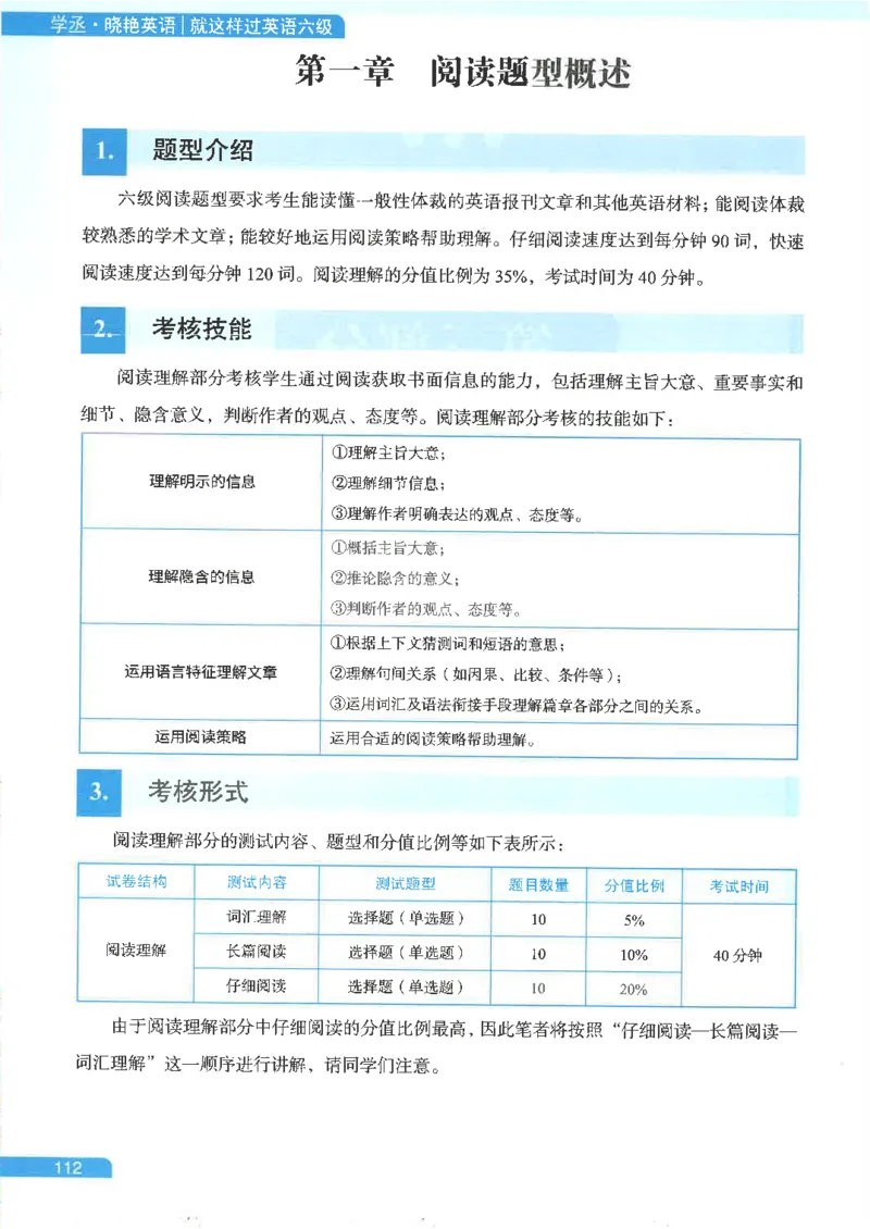 就这样过英语六级电子课本_最新更新，视频都在这_2026，6月六级速转存易和谐_0、2025年12月六级_00.学丞六级全程班刘晓燕_00讲义资料