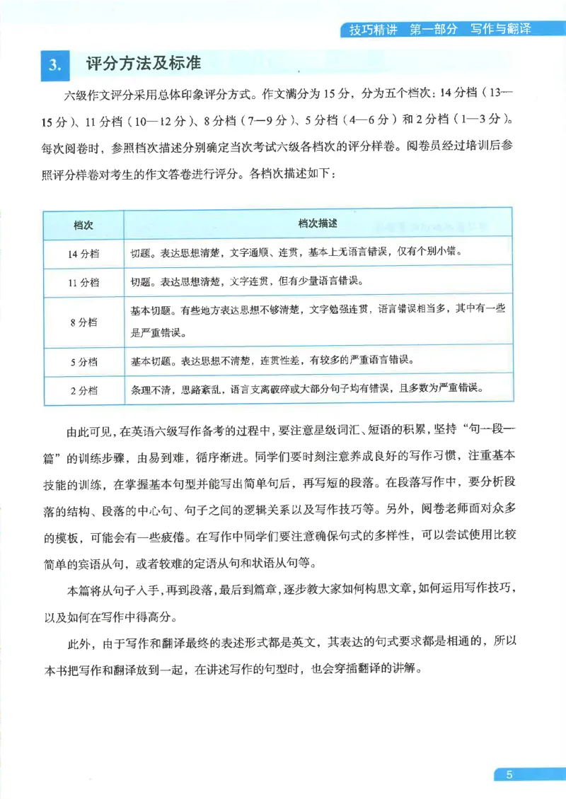就这样过英语六级电子课本_最新更新，视频都在这_2026，6月六级速转存易和谐_0、2025年12月六级_00.学丞六级全程班刘晓燕_00讲义资料