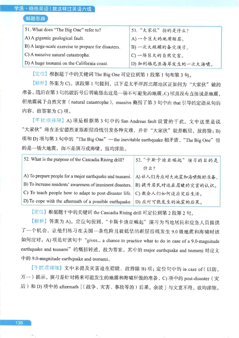 就这样过英语六级电子课本_最新更新，视频都在这_2026，6月六级速转存易和谐_0、2025年12月六级_00.学丞六级全程班刘晓燕_00讲义资料