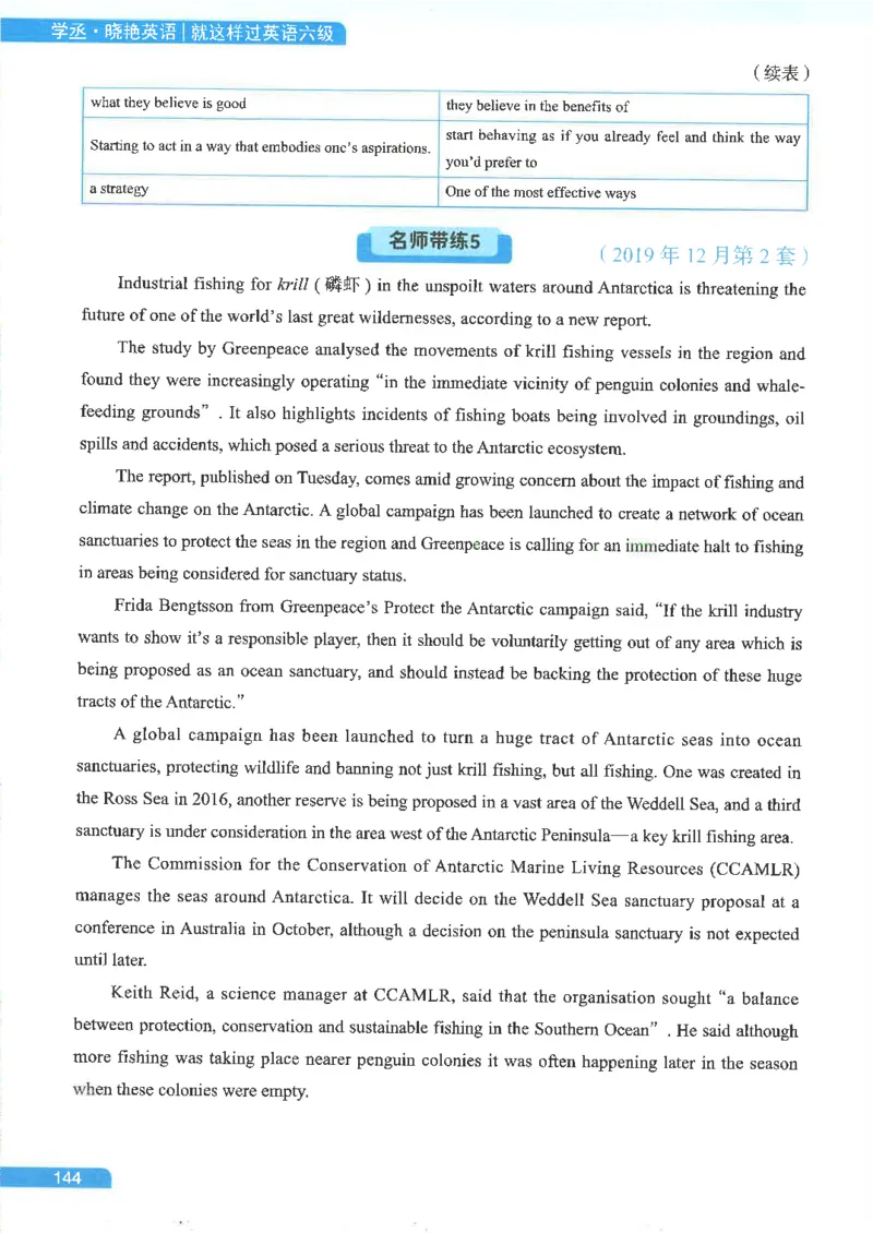 就这样过英语六级电子课本_最新更新，视频都在这_2026，6月六级速转存易和谐_0、2025年12月六级_00.学丞六级全程班刘晓燕_00讲义资料