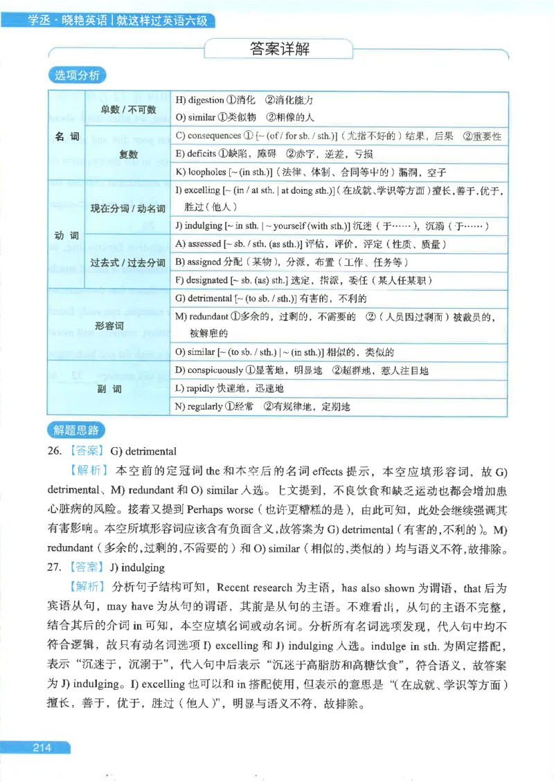 就这样过英语六级电子课本_最新更新，视频都在这_2026，6月六级速转存易和谐_0、2025年12月六级_00.学丞六级全程班刘晓燕_00讲义资料