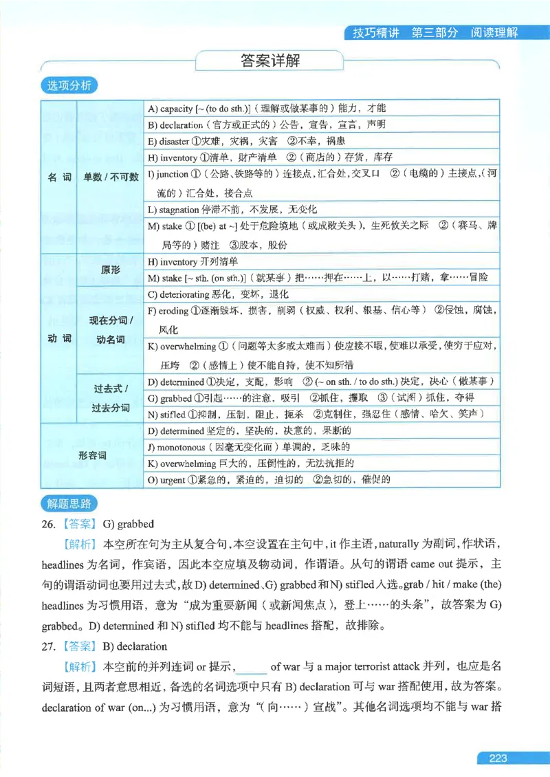 就这样过英语六级电子课本_最新更新，视频都在这_2026，6月六级速转存易和谐_0、2025年12月六级_00.学丞六级全程班刘晓燕_00讲义资料
