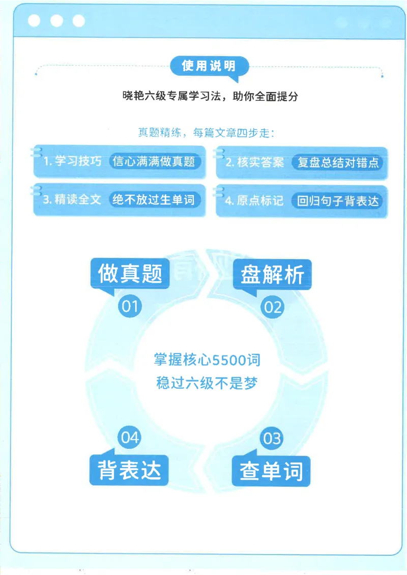 就这样过英语六级电子课本_最新更新，视频都在这_2026，6月六级速转存易和谐_0、2025年12月六级_00.学丞六级全程班刘晓燕_00讲义资料