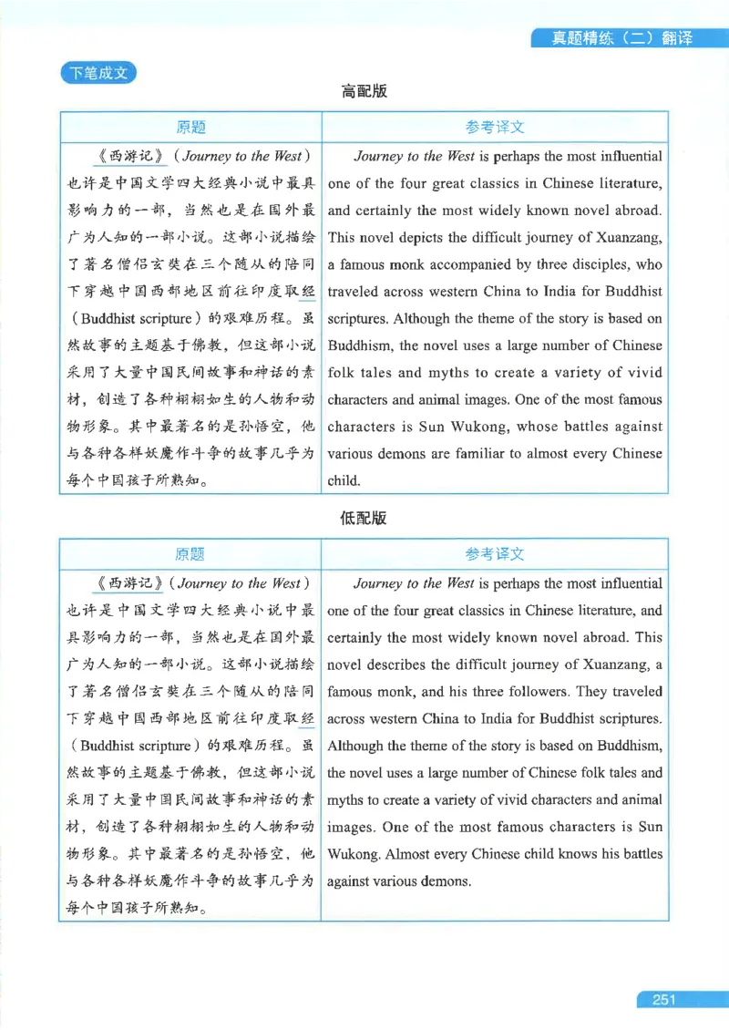 就这样过英语六级电子课本_最新更新，视频都在这_2026，6月六级速转存易和谐_0、2025年12月六级_00.学丞六级全程班刘晓燕_00讲义资料