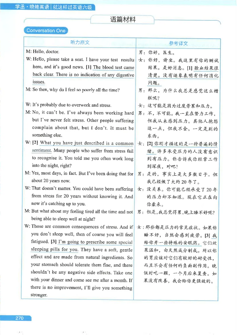 就这样过英语六级电子课本_最新更新，视频都在这_2026，6月六级速转存易和谐_0、2025年12月六级_00.学丞六级全程班刘晓燕_00讲义资料