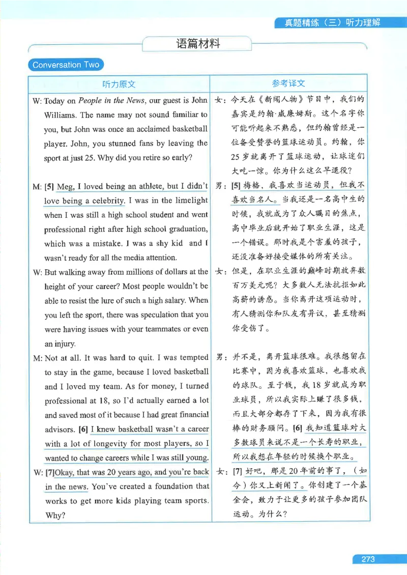 就这样过英语六级电子课本_最新更新，视频都在这_2026，6月六级速转存易和谐_0、2025年12月六级_00.学丞六级全程班刘晓燕_00讲义资料