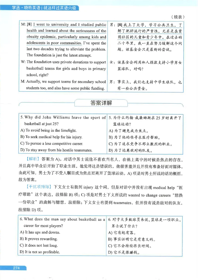 就这样过英语六级电子课本_最新更新，视频都在这_2026，6月六级速转存易和谐_0、2025年12月六级_00.学丞六级全程班刘晓燕_00讲义资料