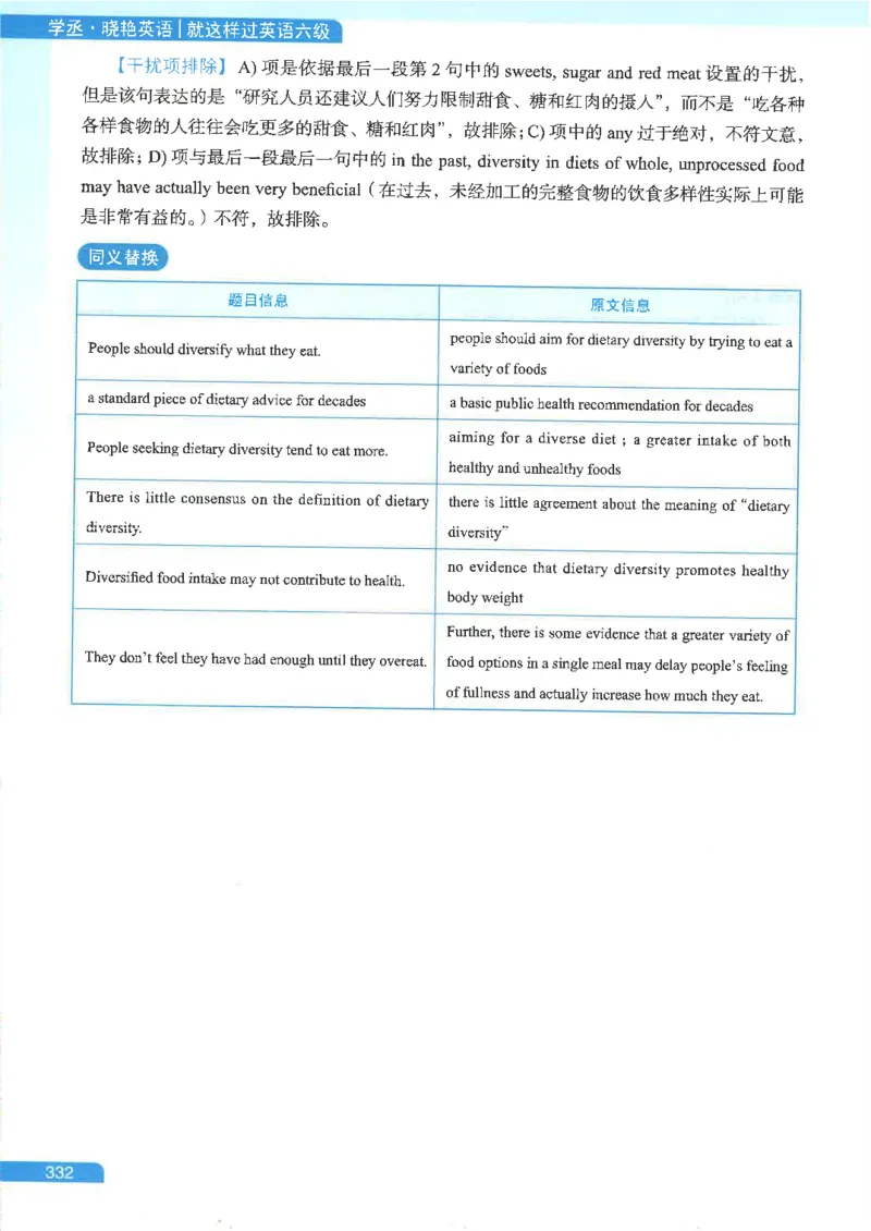就这样过英语六级电子课本_最新更新，视频都在这_2026，6月六级速转存易和谐_0、2025年12月六级_00.学丞六级全程班刘晓燕_00讲义资料