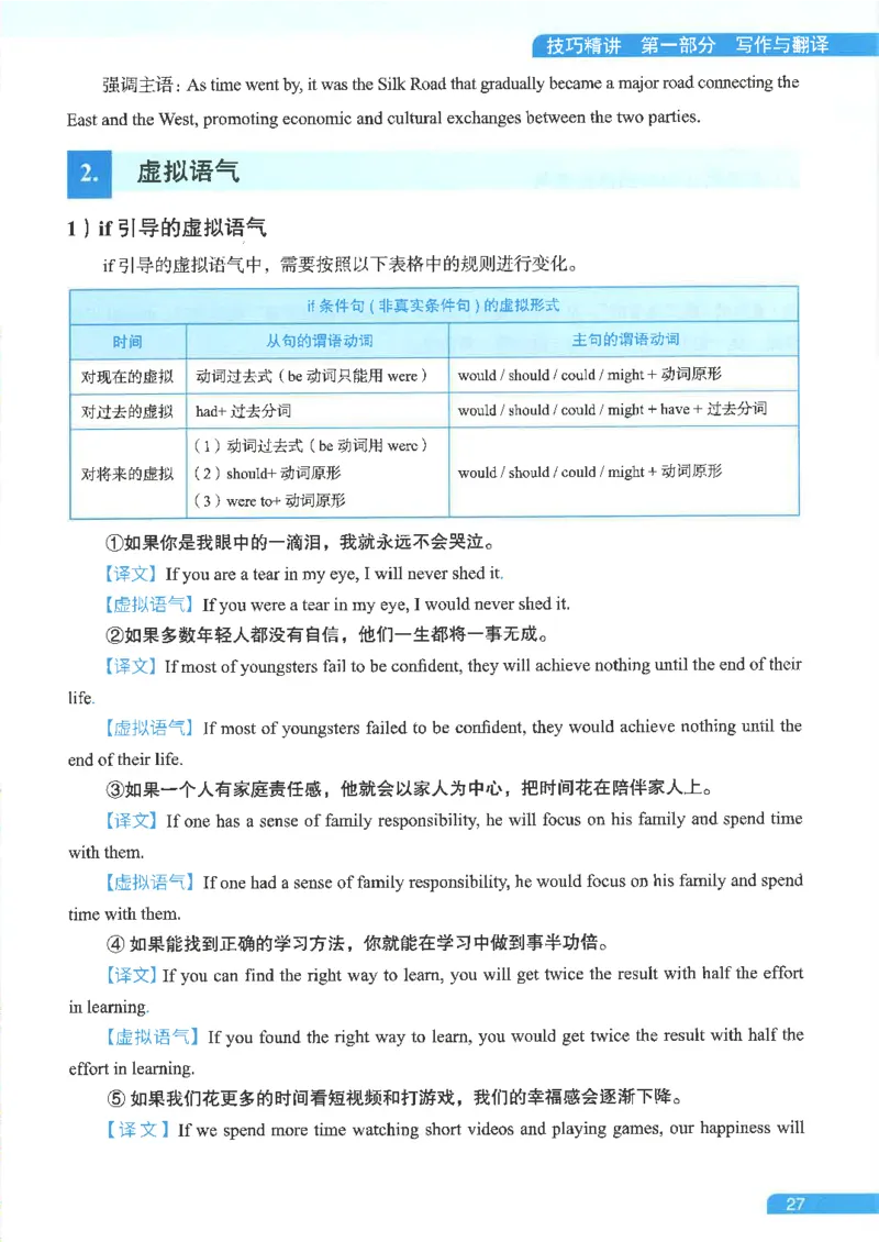 就这样过英语六级电子课本_最新更新，视频都在这_2026，6月六级速转存易和谐_0、2025年12月六级_00.学丞六级全程班刘晓燕_00讲义资料