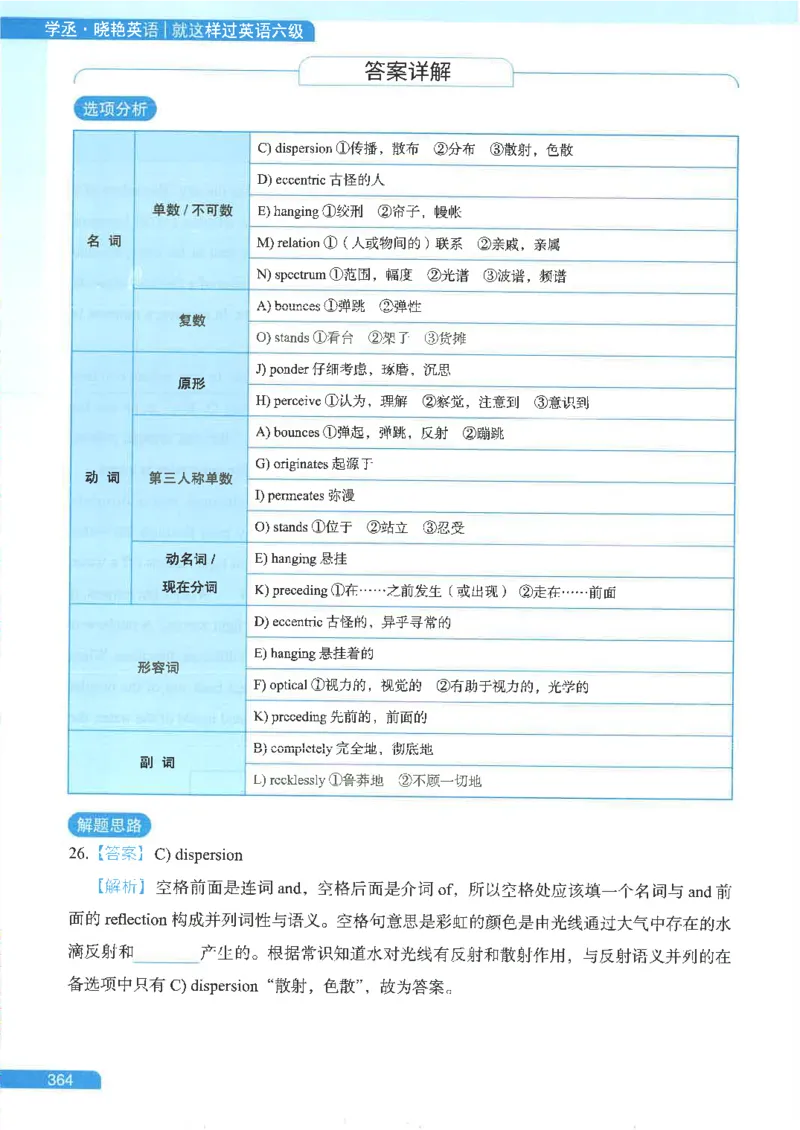 就这样过英语六级电子课本_最新更新，视频都在这_2026，6月六级速转存易和谐_0、2025年12月六级_00.学丞六级全程班刘晓燕_00讲义资料
