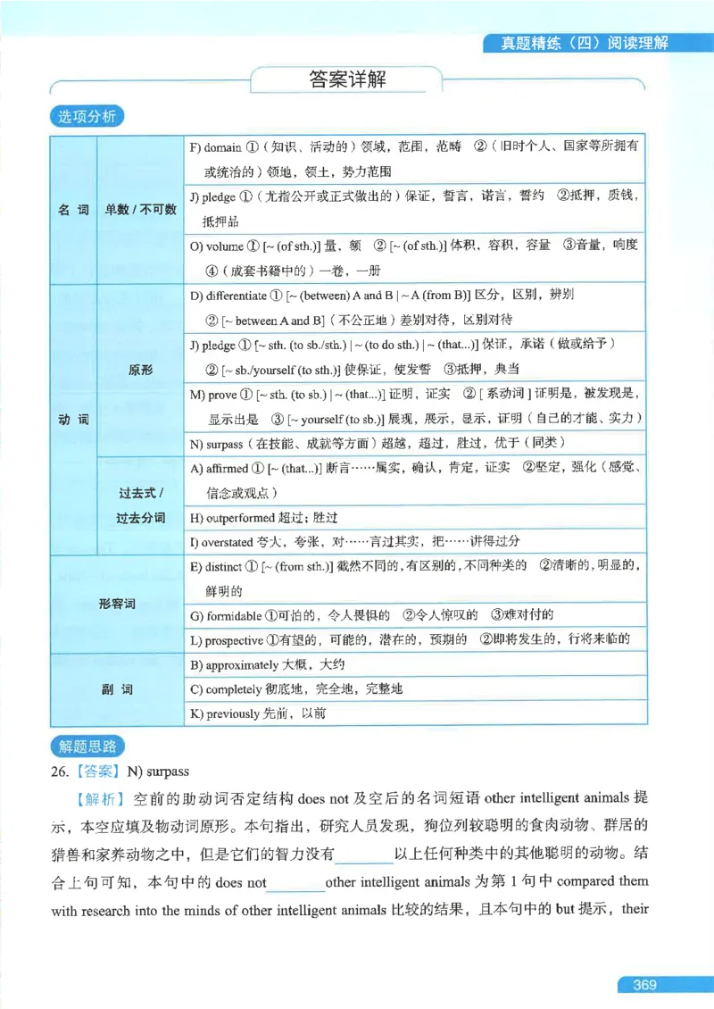就这样过英语六级电子课本_最新更新，视频都在这_2026，6月六级速转存易和谐_0、2025年12月六级_00.学丞六级全程班刘晓燕_00讲义资料