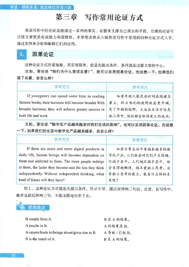 就这样过英语六级电子课本_最新更新，视频都在这_2026，6月六级速转存易和谐_0、2025年12月六级_00.学丞六级全程班刘晓燕_00讲义资料