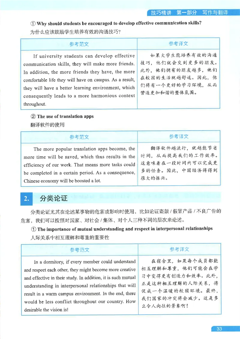 就这样过英语六级电子课本_最新更新，视频都在这_2026，6月六级速转存易和谐_0、2025年12月六级_00.学丞六级全程班刘晓燕_00讲义资料