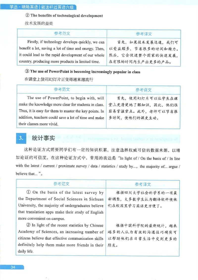 就这样过英语六级电子课本_最新更新，视频都在这_2026，6月六级速转存易和谐_0、2025年12月六级_00.学丞六级全程班刘晓燕_00讲义资料