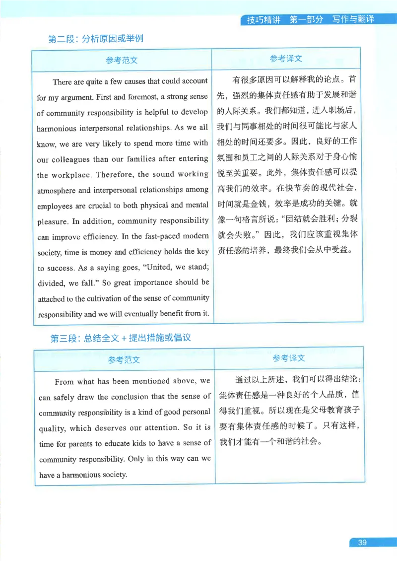 就这样过英语六级电子课本_最新更新，视频都在这_2026，6月六级速转存易和谐_0、2025年12月六级_00.学丞六级全程班刘晓燕_00讲义资料