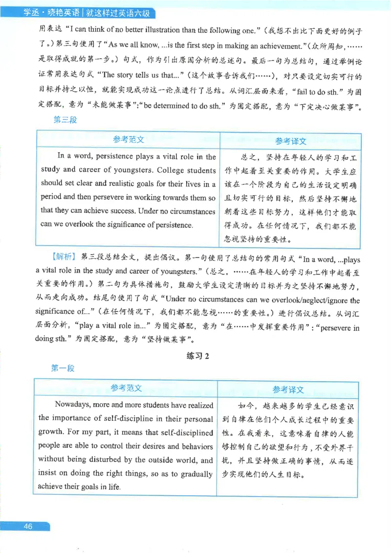 就这样过英语六级电子课本_最新更新，视频都在这_2026，6月六级速转存易和谐_0、2025年12月六级_00.学丞六级全程班刘晓燕_00讲义资料