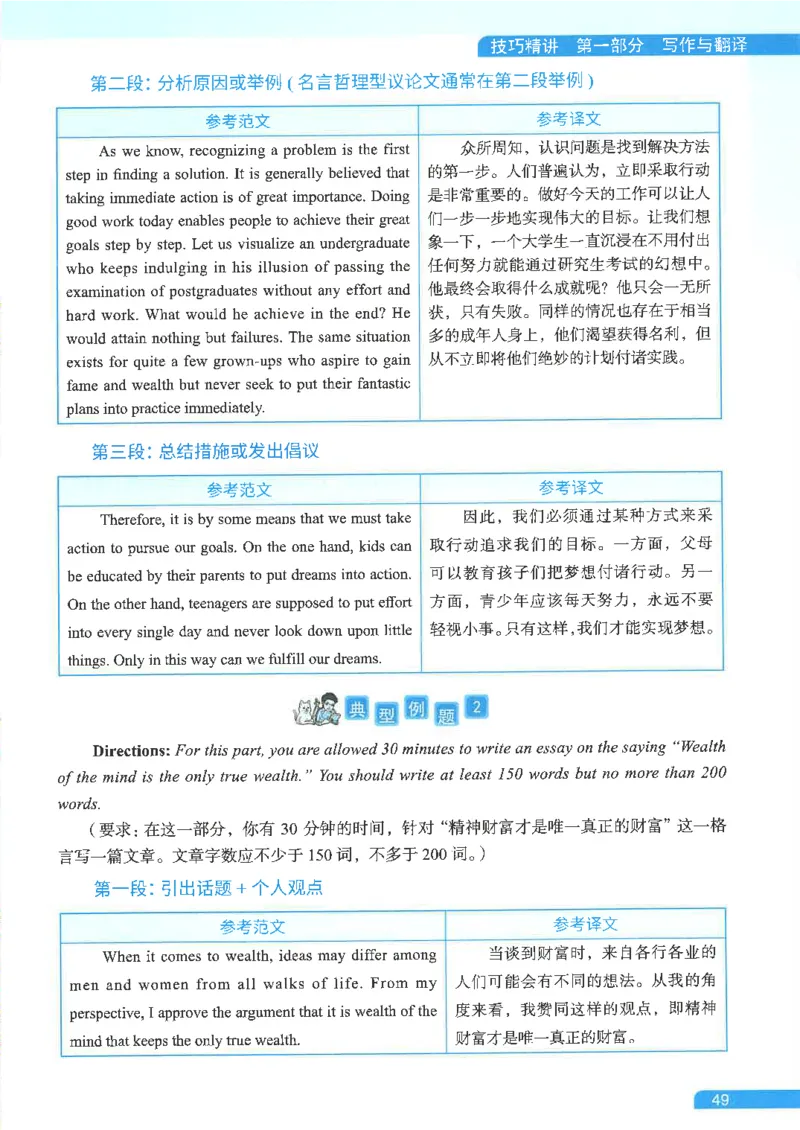 就这样过英语六级电子课本_最新更新，视频都在这_2026，6月六级速转存易和谐_0、2025年12月六级_00.学丞六级全程班刘晓燕_00讲义资料