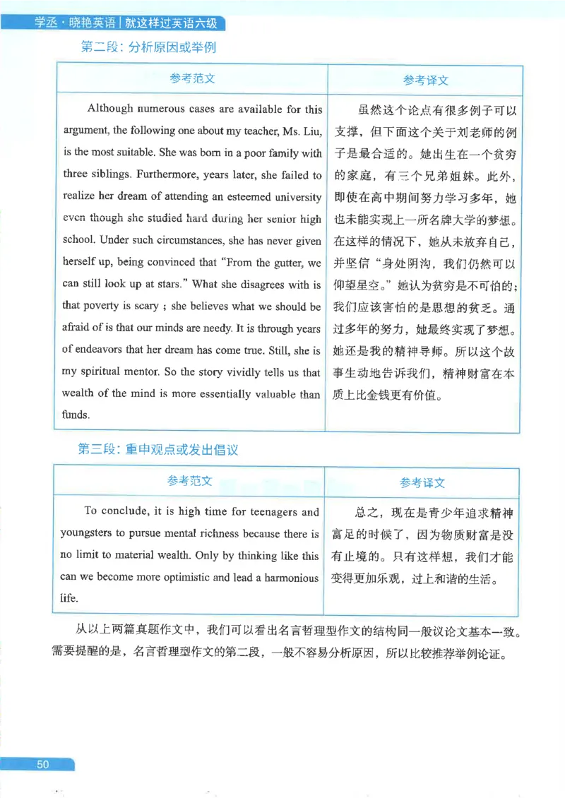 就这样过英语六级电子课本_最新更新，视频都在这_2026，6月六级速转存易和谐_0、2025年12月六级_00.学丞六级全程班刘晓燕_00讲义资料