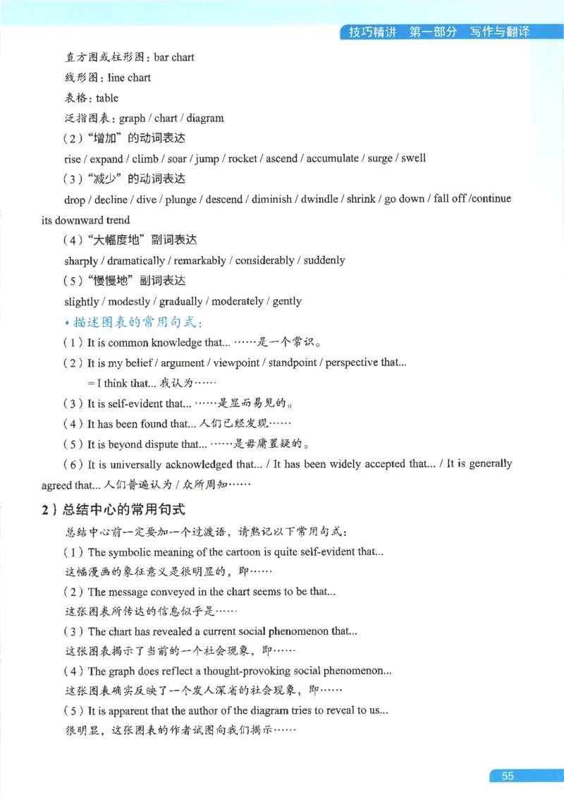 就这样过英语六级电子课本_最新更新，视频都在这_2026，6月六级速转存易和谐_0、2025年12月六级_00.学丞六级全程班刘晓燕_00讲义资料