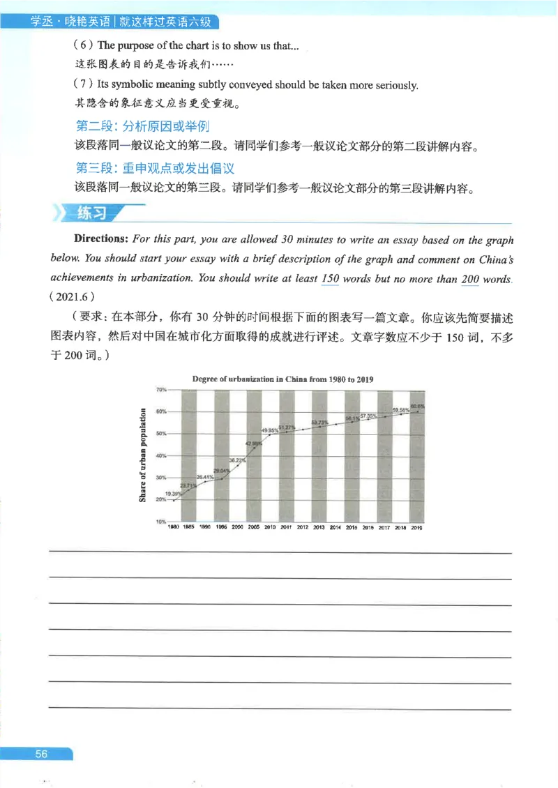 就这样过英语六级电子课本_最新更新，视频都在这_2026，6月六级速转存易和谐_0、2025年12月六级_00.学丞六级全程班刘晓燕_00讲义资料