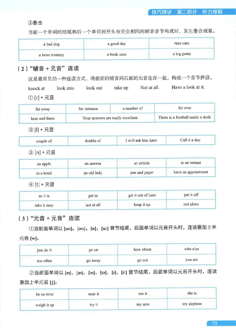 就这样过英语六级电子课本_最新更新，视频都在这_2026，6月六级速转存易和谐_0、2025年12月六级_00.学丞六级全程班刘晓燕_00讲义资料