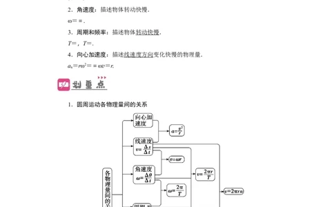 第14讲圆周运动（原卷版）_04高考物理_新高考复习资料_2024新高考复习资料_一轮复习资料_完划重点2024年高考一轮复习精细讲义