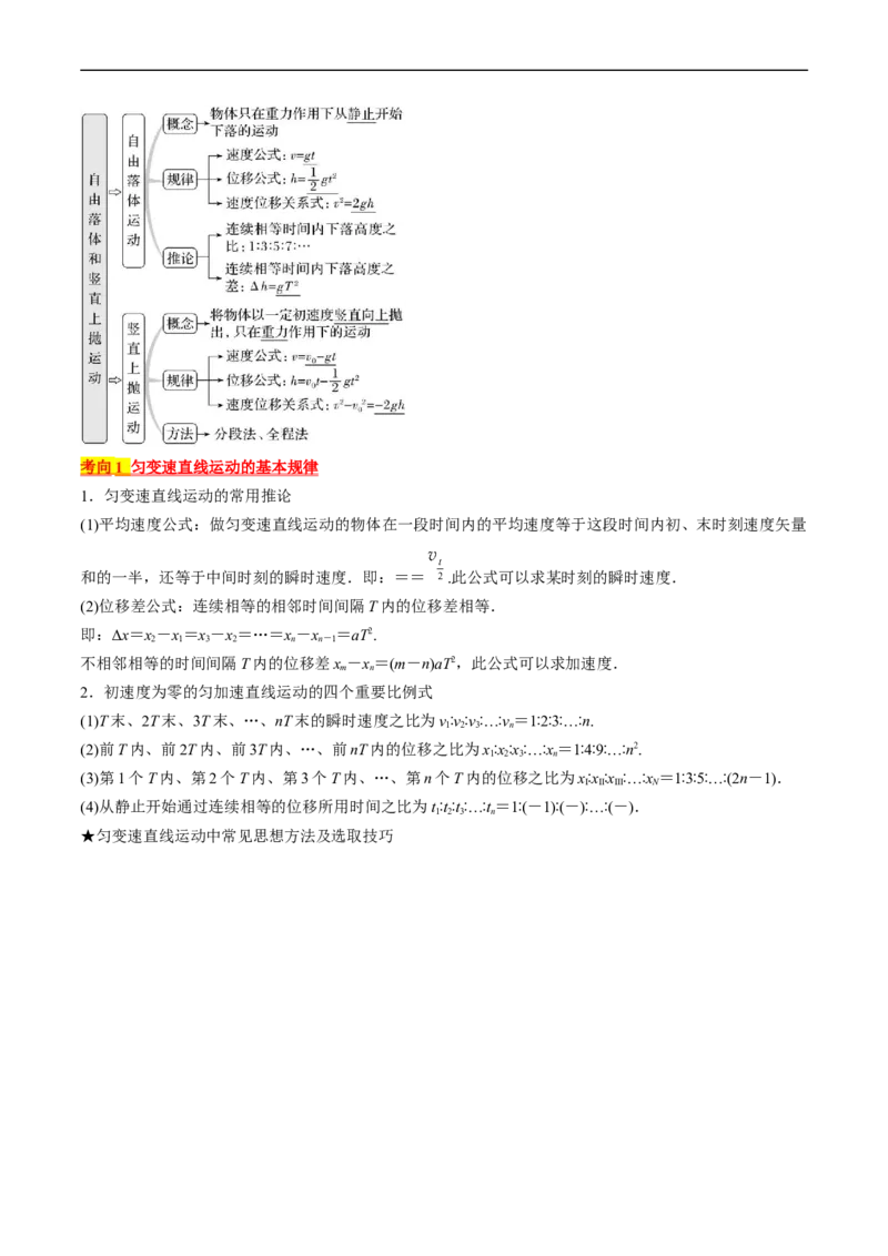 考点03匀变速直线运动规律（原卷版）_04高考物理_通用版（老高考）复习资料_2024年复习资料_完备战2024年高考物理一轮复习考点帮（全国通用）