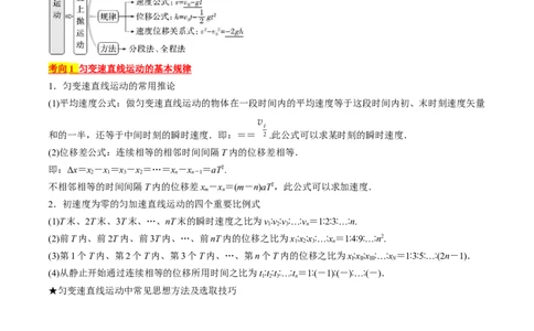 考点03匀变速直线运动规律（原卷版）_04高考物理_通用版（老高考）复习资料_2024年复习资料_完备战2024年高考物理一轮复习考点帮（全国通用）