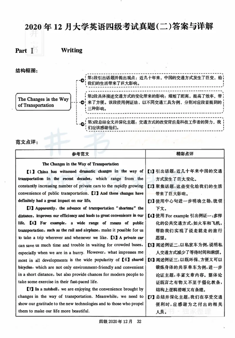 2020年12月大学英语四级考试答案及解析卷2_最新更新，视频都在这_2026、6月四级速转存易和谐_四六级真题+资料包_四级真题_2020年12月CET4