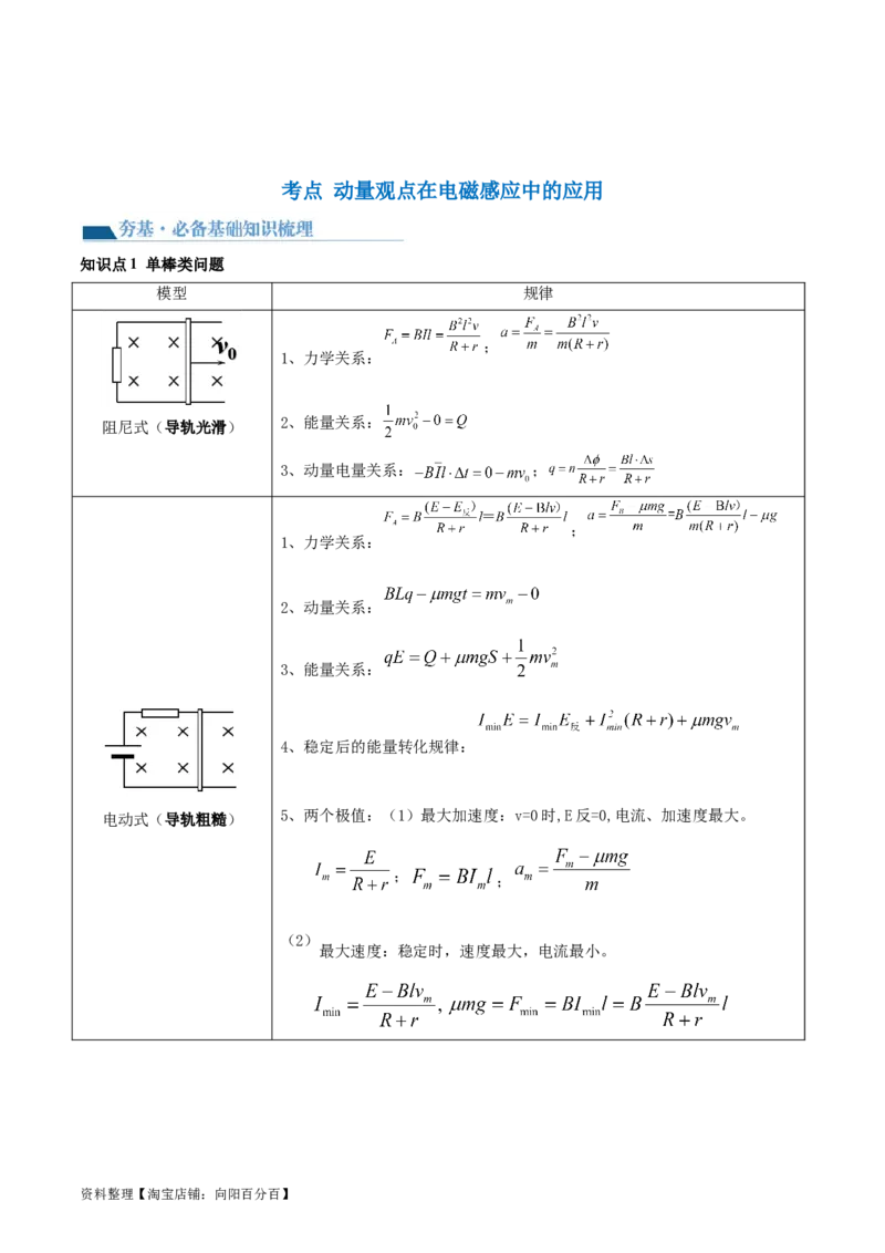第58讲动量观点在电磁感应中的应用（讲义）（解析版）_04高考物理_新高考复习资料_2024新高考复习资料_一轮复习资料_2024年高考物理一轮复习讲练测（讲义+练习+课件）（新高考）